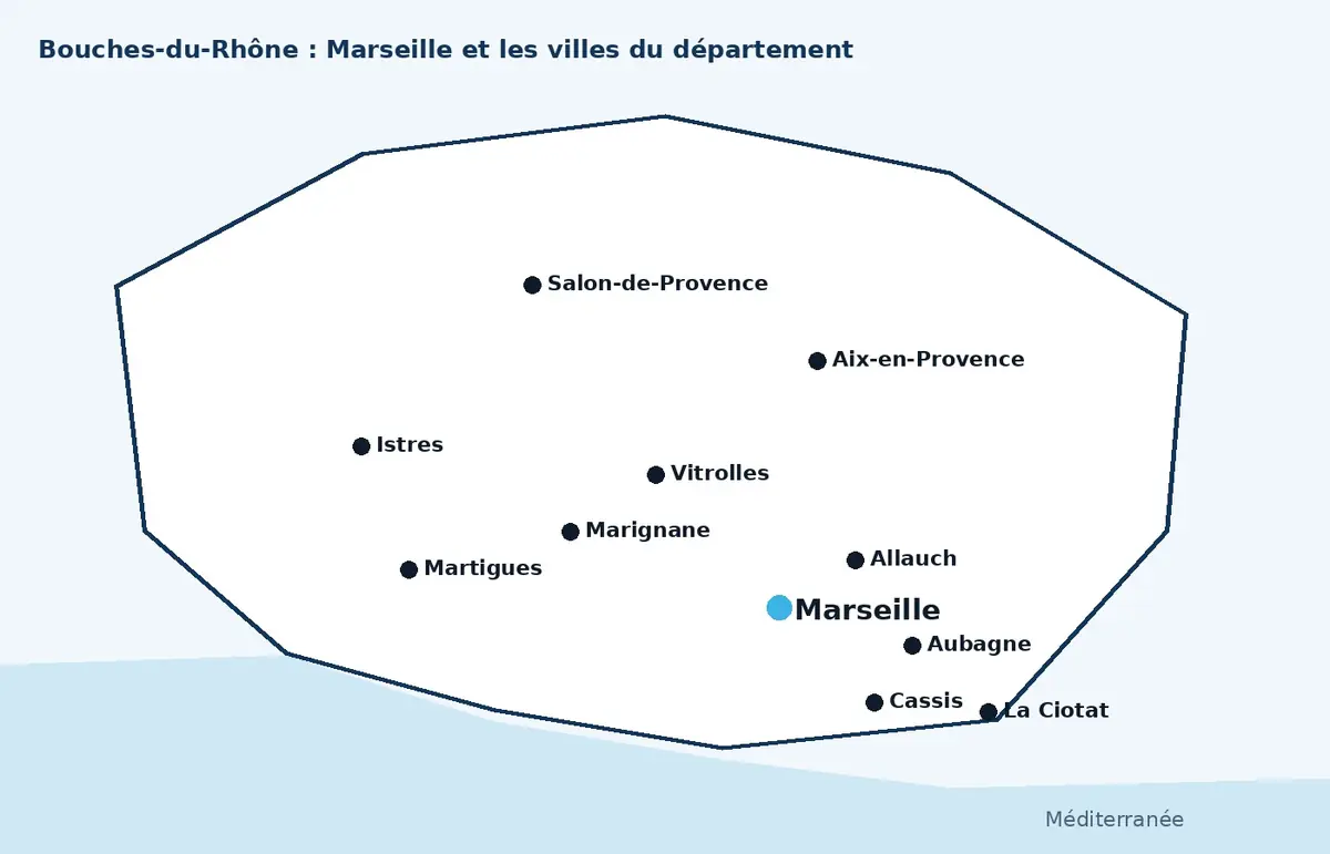 Plan simplifié des Bouches-du-Rhône et de leurs principales villes, sans échelle, version détaillée