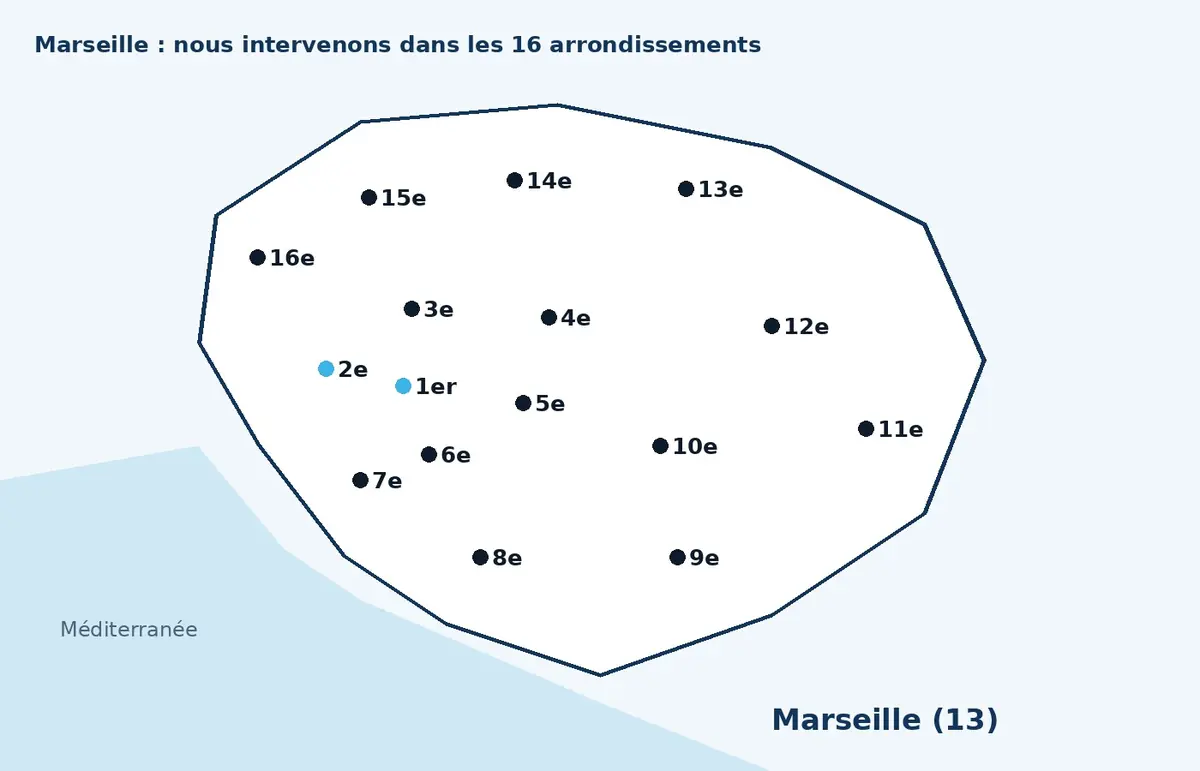 Plan simplifié de Marseille et de ses 16 arrondissements, sans échelle, version détaillée